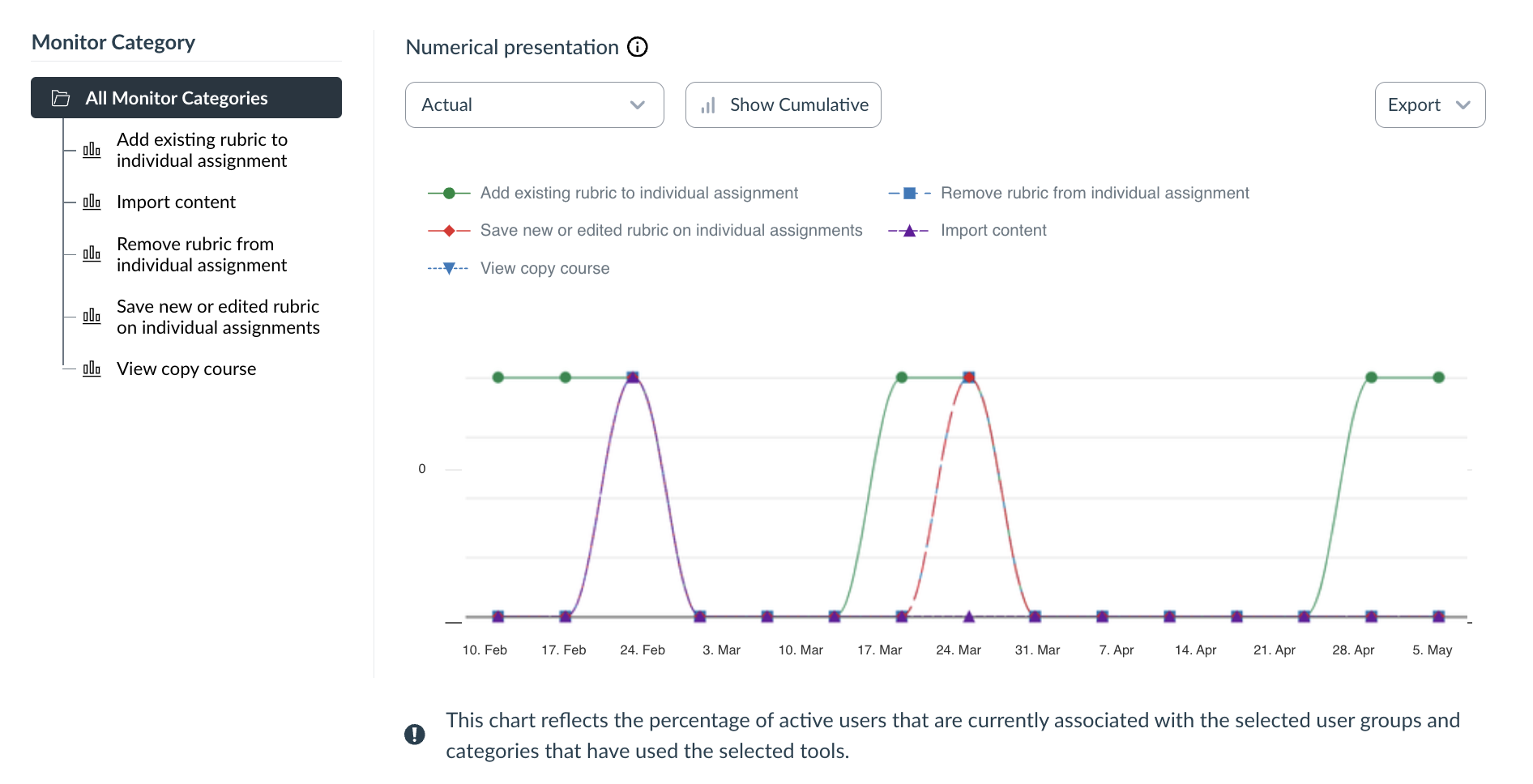 Screenshot 2025-02-11 at 18.14.16.png Screenshot 2025-02-11 at 18.14.16.png
